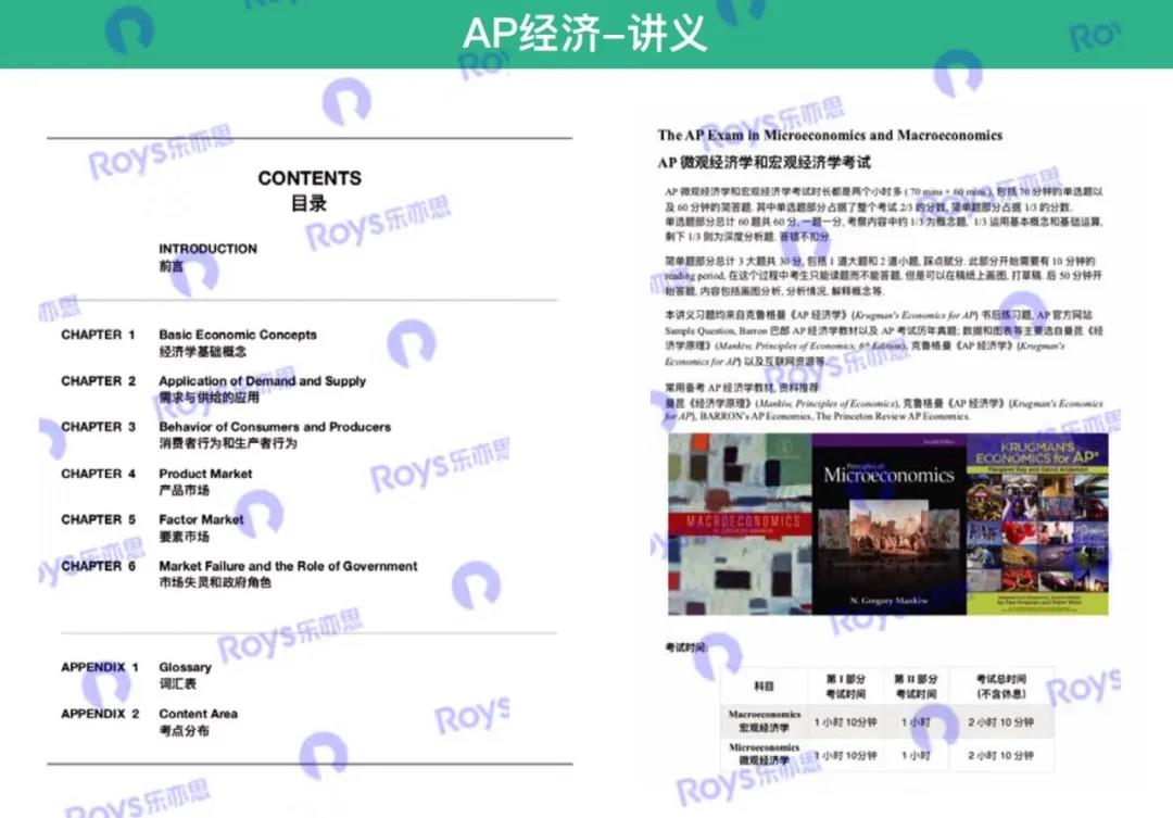 AP經(jīng)濟(jì)學(xué) AP經(jīng)濟(jì)學(xué)
