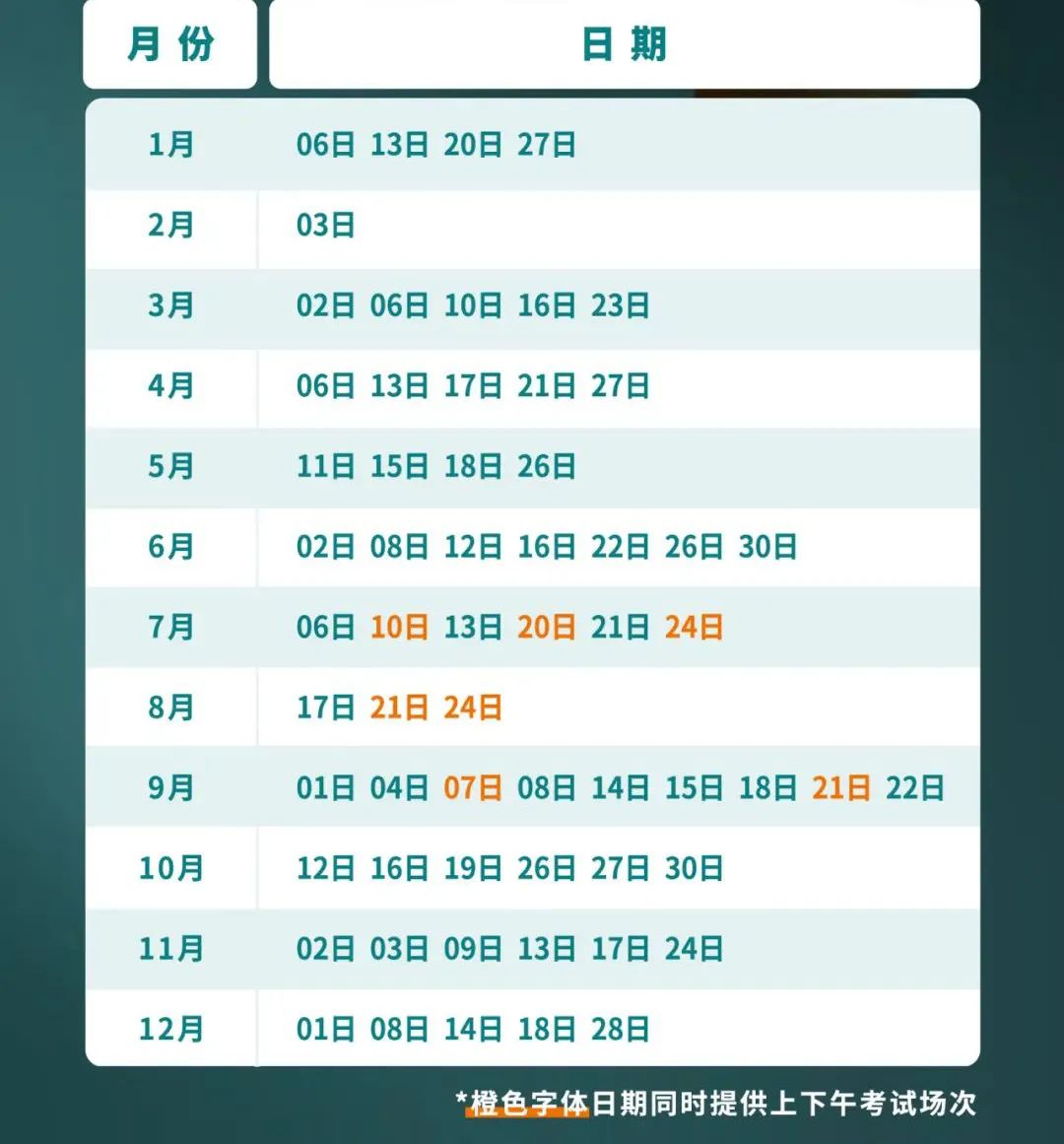 2024年托?？荚噲?bào)名日期