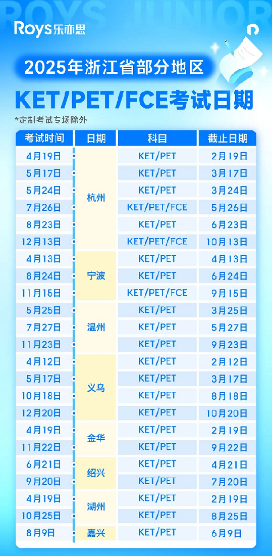 備考計(jì)劃